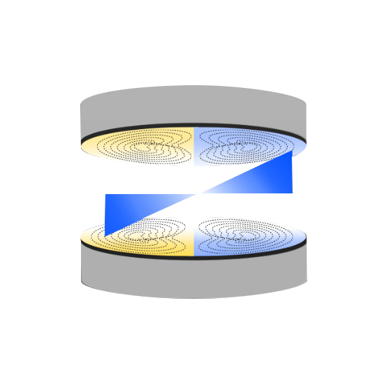 Alta qualidade de imagem